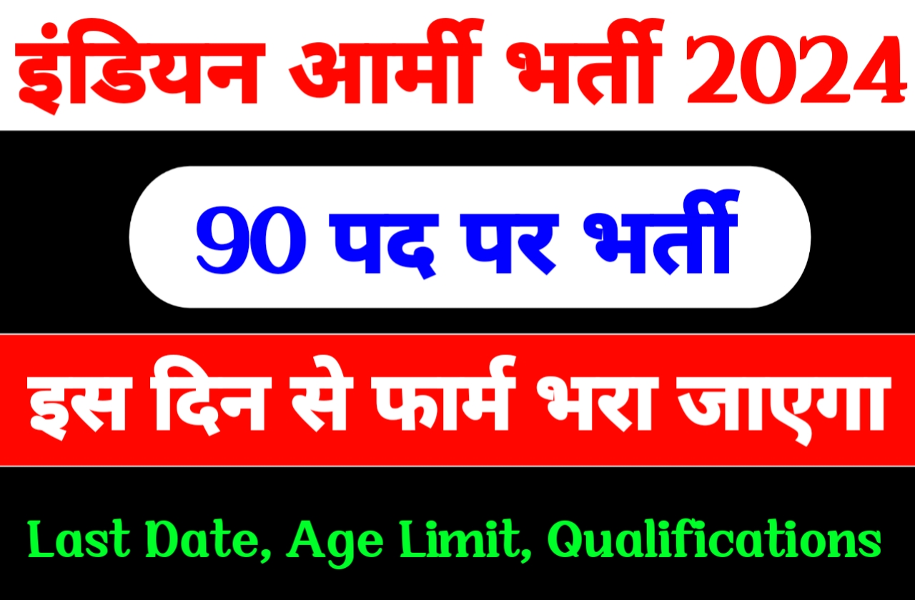 Indian Army 10+2 TES 52 Recruitment 2024 Out